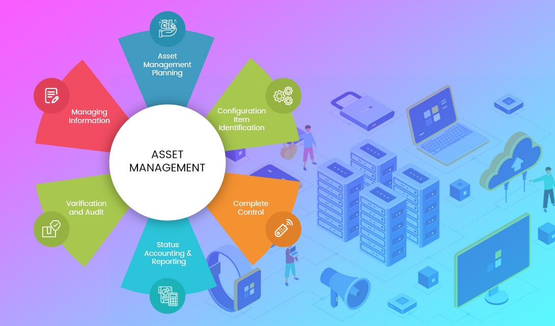 Automated IT Asset Management Solutions